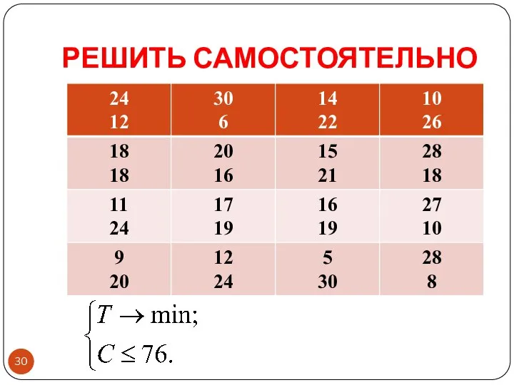 РЕШИТЬ САМОСТОЯТЕЛЬНО