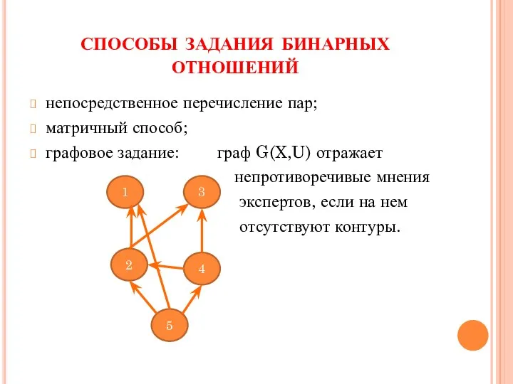 способы задания бинарных отношений непосредственное перечисление пар; матричный способ; графовое задание: