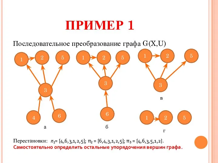 ПРИМЕР 1 Последовательное преобразование графа G(X,U) 1 5 3 2 2