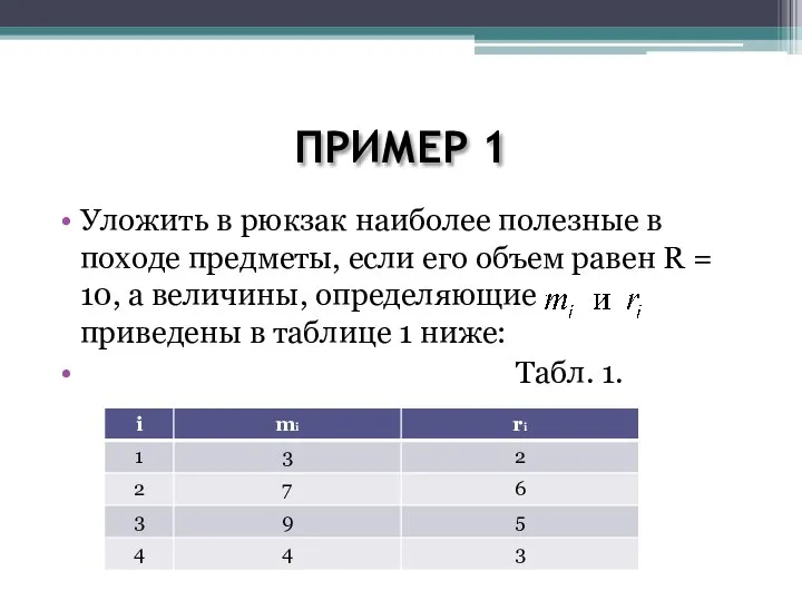 ПРИМЕР 1 Уложить в рюкзак наиболее полезные в походе предметы, если