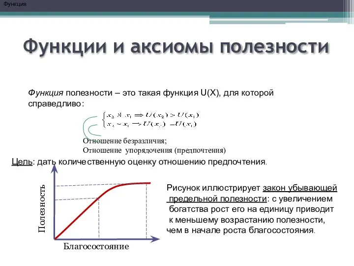 Функции и аксиомы полезности Функция Функция полезности – это такая функция