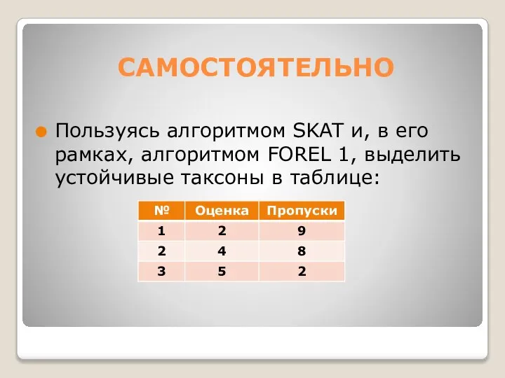 САМОСТОЯТЕЛЬНО Пользуясь алгоритмом SKAT и, в его рамках, алгоритмом FOREL 1, выделить устойчивые таксоны в таблице: