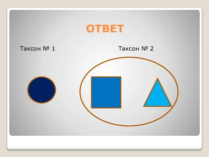 ОТВЕТ Таксон № 1 Таксон № 2