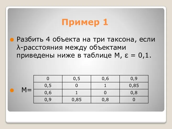 Пример 1 Разбить 4 объекта на три таксона, если λ-расстояния между