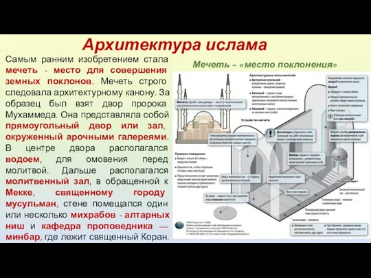 Самым ранним изобретением стала мечеть - место для совершения земных поклонов.