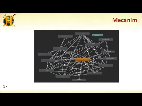 Mecanim 17