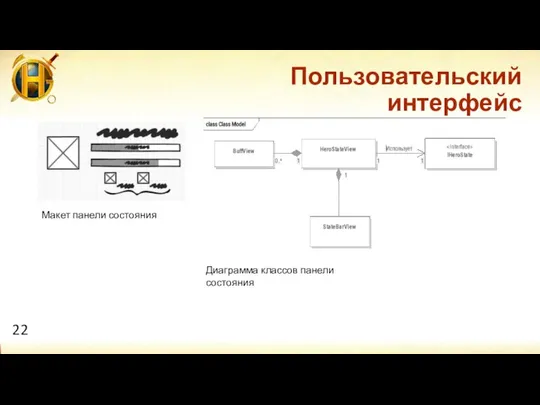 Пользовательский интерфейс Макет панели состояния Диаграмма классов панели состояния 22