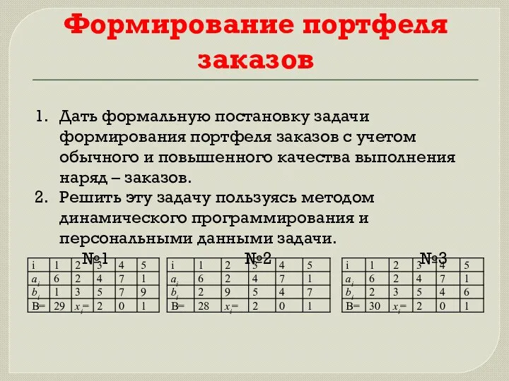 Формирование портфеля заказов Дать формальную постановку задачи формирования портфеля заказов с