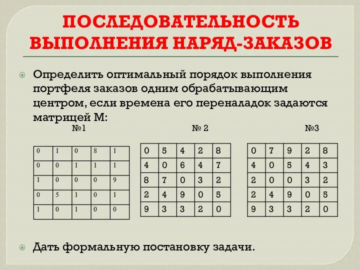 ПОСЛЕДОВАТЕЛЬНОСТЬ ВЫПОЛНЕНИЯ НАРЯД-ЗАКАЗОВ Определить оптимальный порядок выполнения портфеля заказов одним обрабатывающим