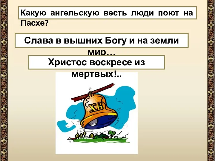 Слава в вышних Богу и на земли мир… Христос воскресе из