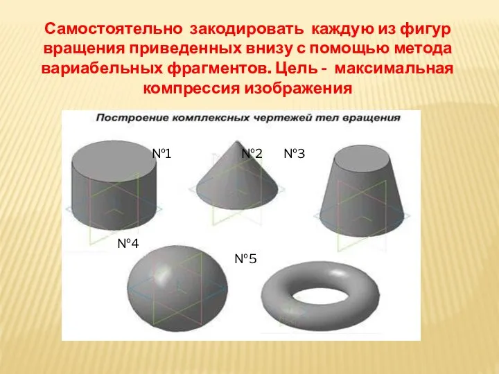 Самостоятельно закодировать каждую из фигур вращения приведенных внизу с помощью метода