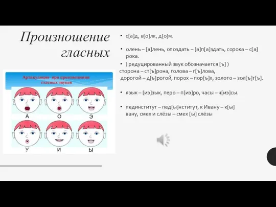 Произношение гласных с[а]д, в[о]лк, д[о]м. олень – [а]лень, опоздать – [а]п[а]здать,