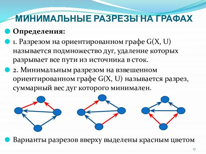 МИНИМАЛЬНЫЕ РАЗРЕЗЫ НА ГРАФАХ Определения: 1. Разрезом на ориентированном графе G(X,