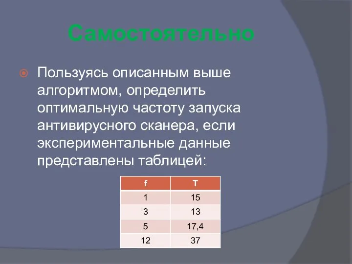 Самостоятельно Пользуясь описанным выше алгоритмом, определить оптимальную частоту запуска антивирусного сканера, если экспериментальные данные представлены таблицей: