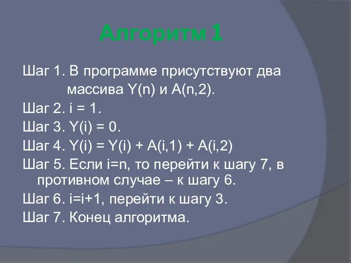 Алгоритм 1 Шаг 1. В программе присутствуют два массива Y(n) и