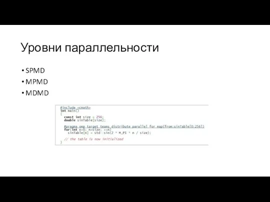 Уровни параллельности SPMD MPMD MDMD