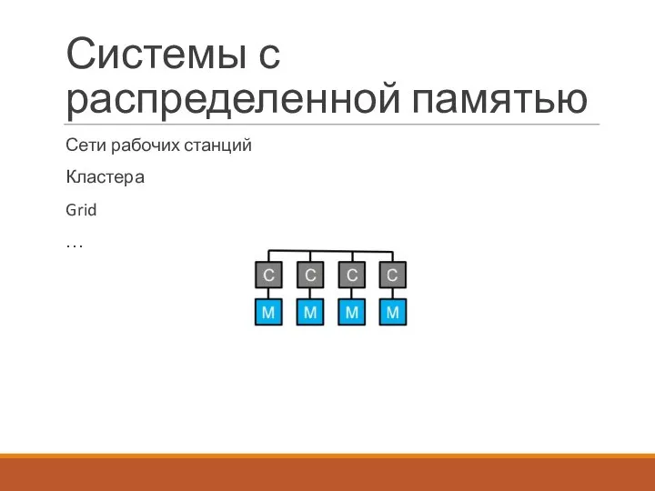 Системы с распределенной памятью Сети рабочих станций Кластера Grid …