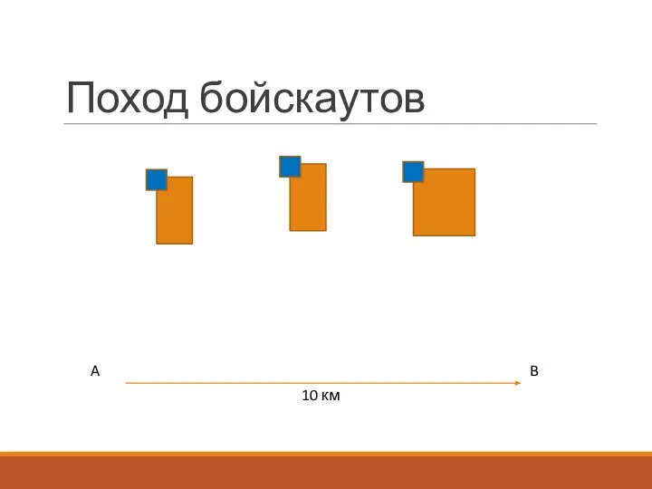 Поход бойскаутов A B 10 км