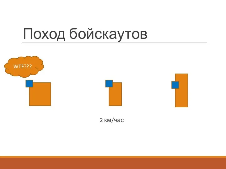 Поход бойскаутов 2 км/час WTF???