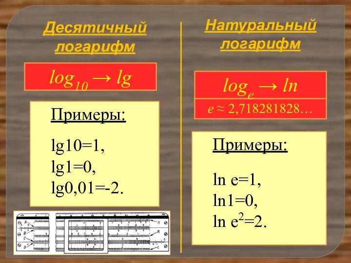 Десятичный логарифм Натуральный логарифм ( ) Примеры: lg10=1, lg1=0, lg0,01=-2. log10