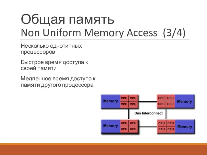 Общая память Non Uniform Memory Access (3/4) Несколько однотипных процессоров Быстрое