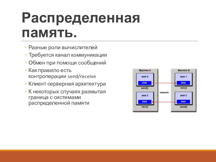 Распределенная память. Разные роли вычислителей Требуется канал коммуникации Обмен при помощи