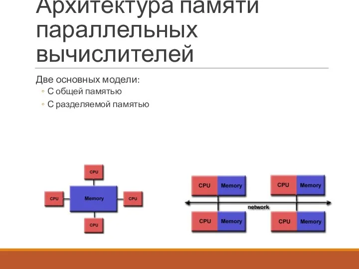 Архитектура памяти параллельных вычислителей Две основных модели: С общей памятью С разделяемой памятью