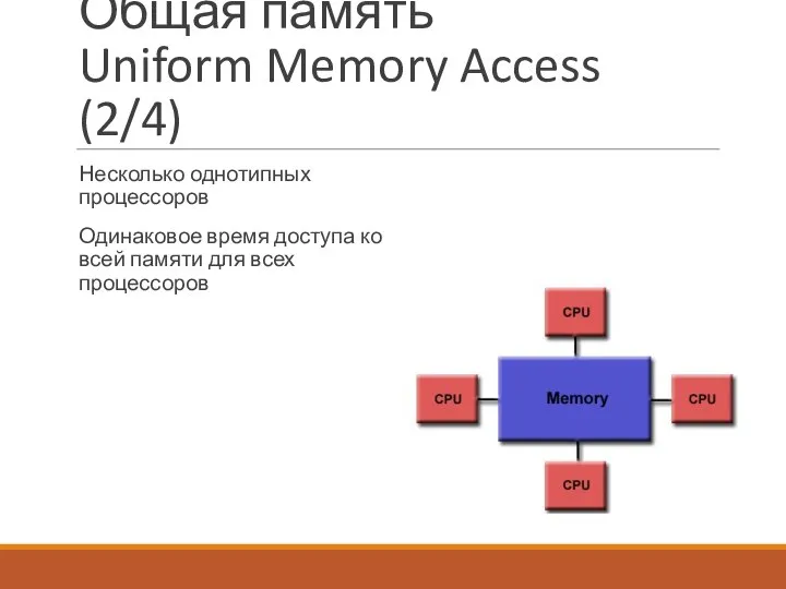 Общая память Uniform Memory Access (2/4) Несколько однотипных процессоров Одинаковое время