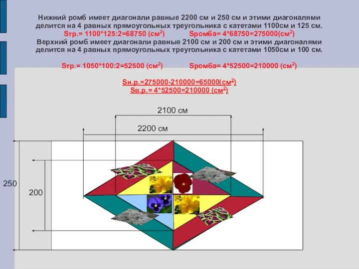Нижний ромб имеет диагонали равные 2200 см и 250 см и