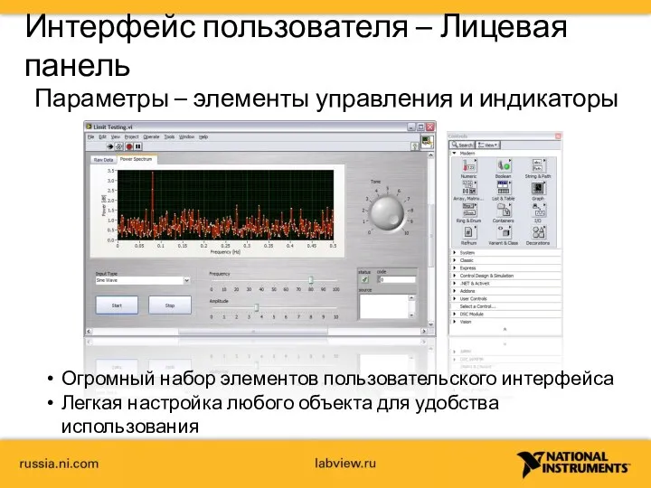 Интерфейс пользователя – Лицевая панель Параметры – элементы управления и индикаторы