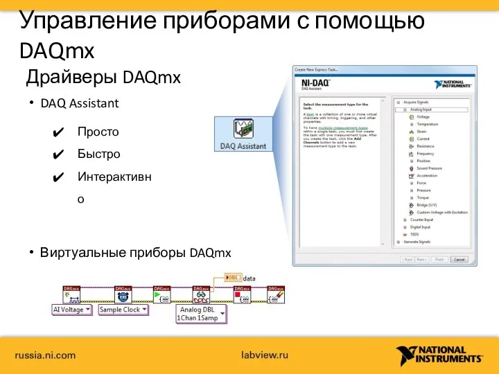 Управление приборами с помощью DAQmx Драйверы DAQmx DAQ Assistant Виртуальные приборы DAQmx Просто Быстро Интерактивно