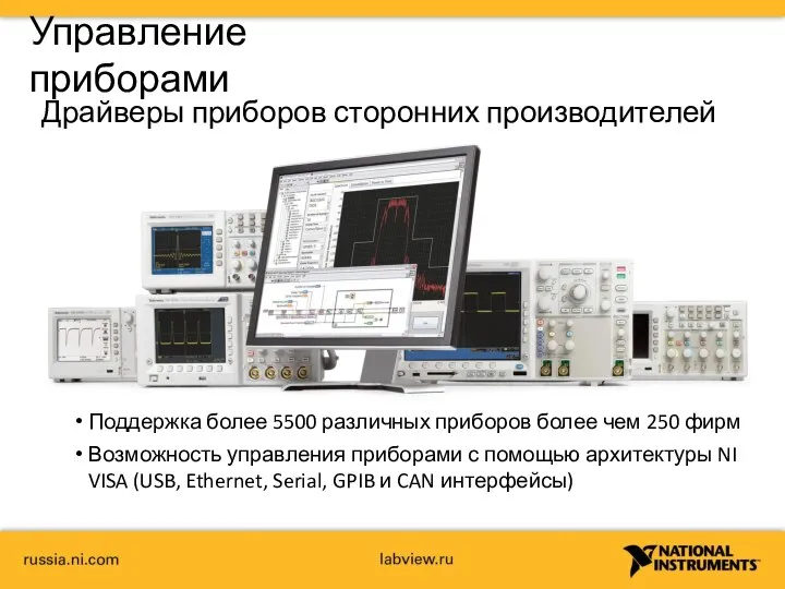 Управление приборами Драйверы приборов сторонних производителей Поддержка более 5500 различных приборов