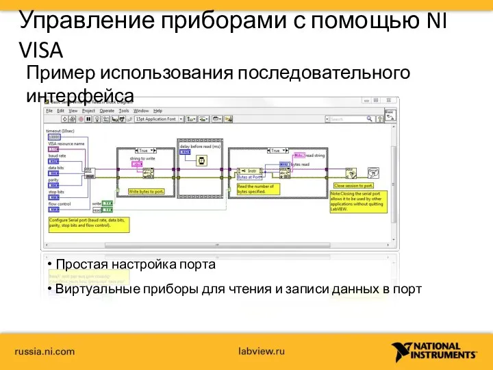 Управление приборами с помощью NI VISA Простая настройка порта Виртуальные приборы