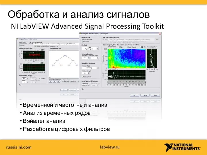 Обработка и анализ сигналов NI LabVIEW Advanced Signal Processing Toolkit Временной