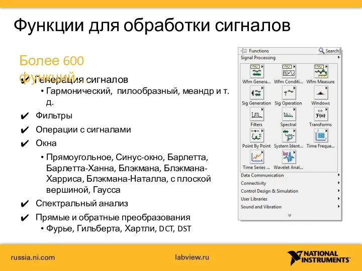 Функции для обработки сигналов Генерация сигналов Гармонический, пилообразный, меандр и т.д.