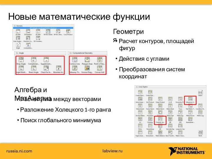 Новые математические функции Геометрия Алгебра и МатАнализ Расчет угла между векторами