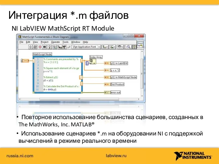 Интеграция *.m файлов NI LabVIEW MathScript RT Module Повторное использование большинства