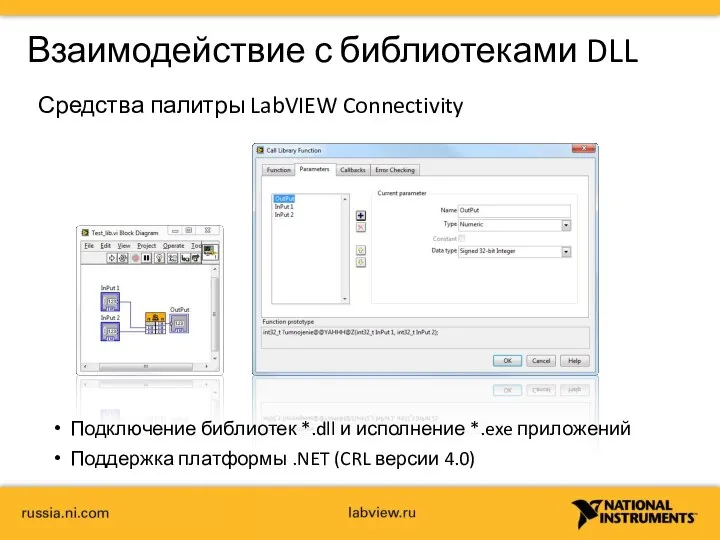 Взаимодействие с библиотеками DLL Средства палитры LabVIEW Connectivity Подключение библиотек *.dll