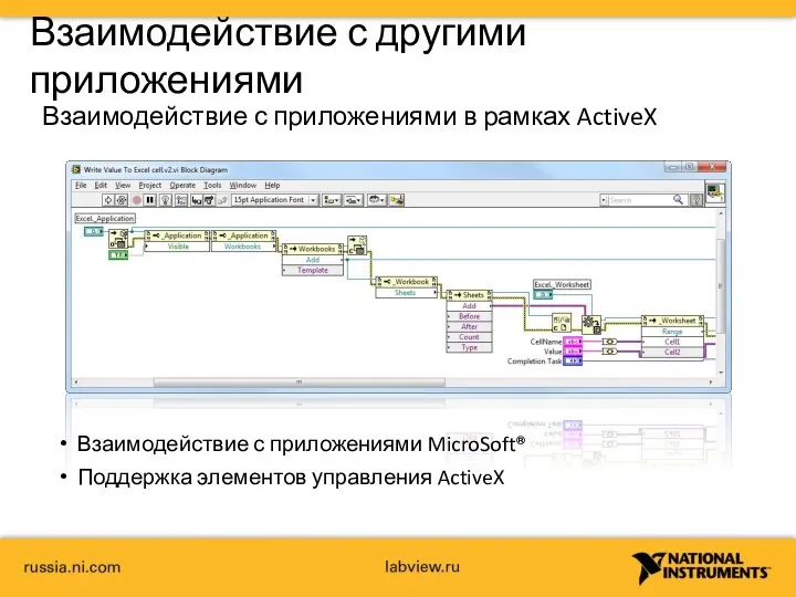 Взаимодействие с другими приложениями Взаимодействие с приложениями в рамках ActiveX Взаимодействие