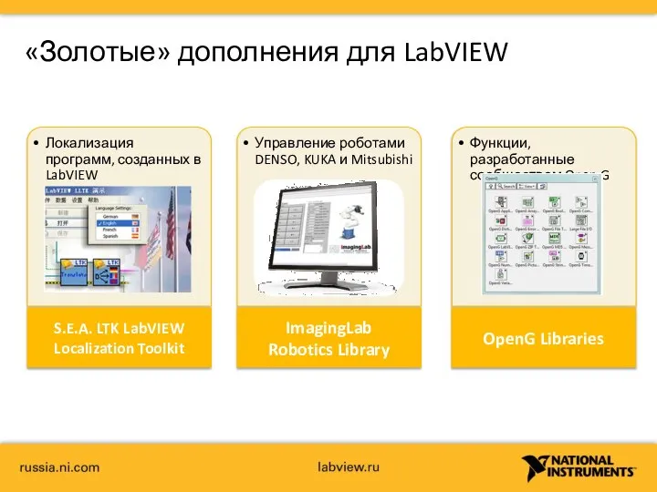 Локализация программ, созданных в LabVIEW Управление роботами DENSO, KUKA и Mitsubishi