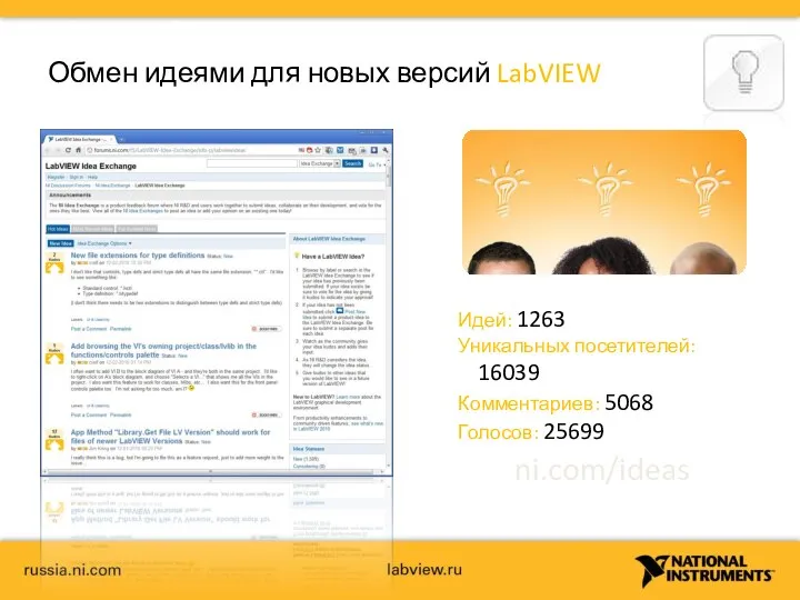 Idea Exchange Обмен идеями для новых версий LabVIEW ni.com/ideas Идей: 1263