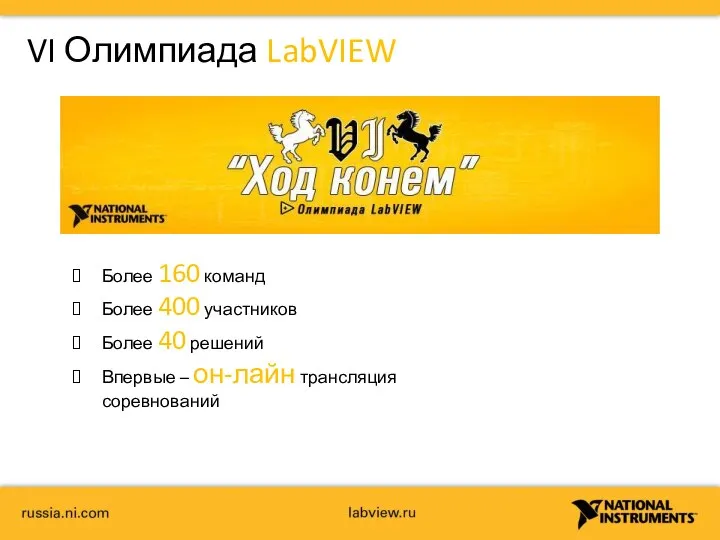 VI Олимпиада LabVIEW Более 160 команд Более 400 участников Более 40