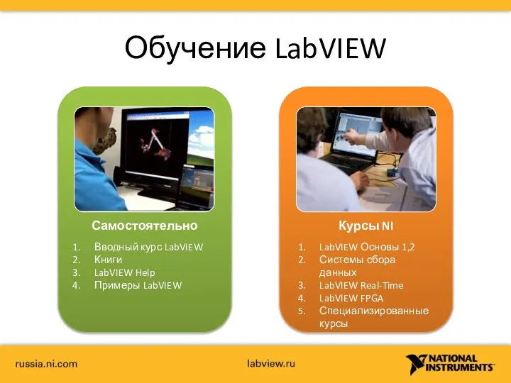 Обучение LabVIEW Самостоятельно Курсы NI Вводный курс LabVIEW Книги LabVIEW Help