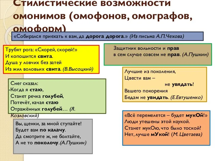 Стилистические возможности омонимов (омофонов, омографов, омоформ) «Собирался приехать к вам, да