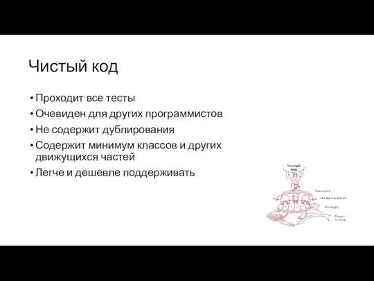 Чистый код Проходит все тесты Очевиден для других программистов Не содержит