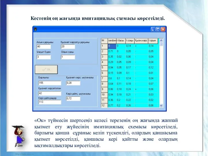 Кестенің оң жағында имитациялық схемасы көрсетіледі. «Ок» түймесін шертсеңіз келесі терезенің