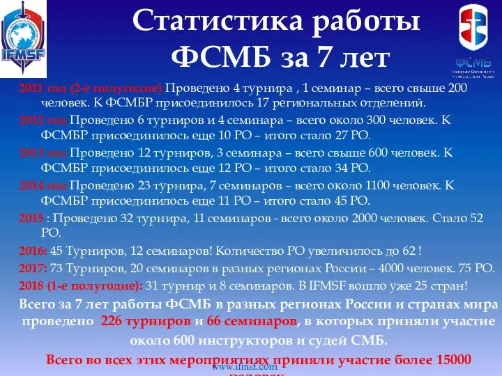 2011 год (2-е полугодие) Проведено 4 турнира , 1 семинар –