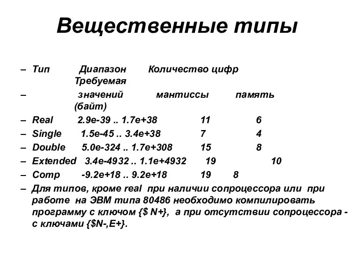 Вещественные типы Тип Диапазон Количество цифр Требуемая значений мантиссы память (байт)