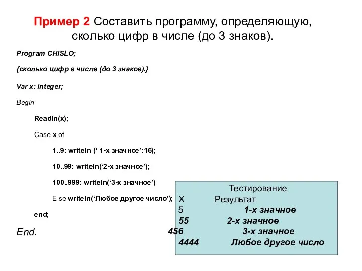 Пример 2 Составить программу, определяющую, сколько цифр в числе (до 3