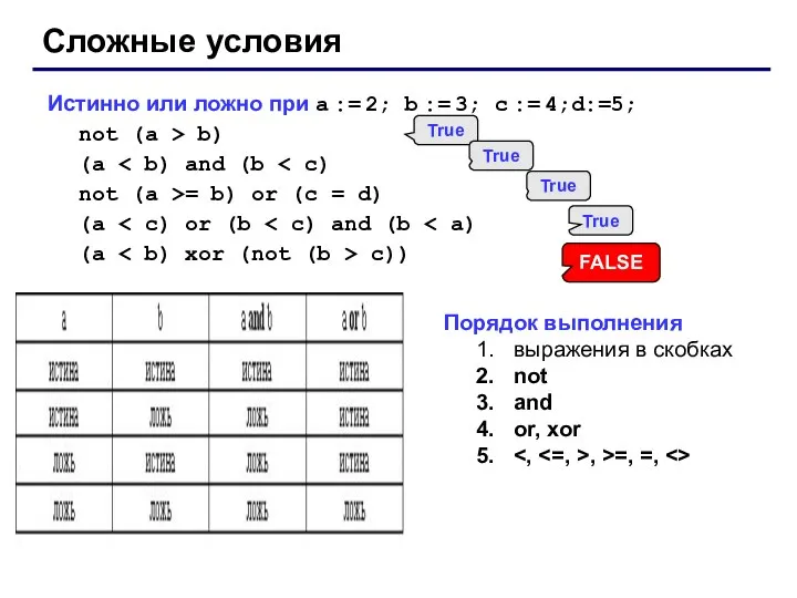 Истинно или ложно при a := 2; b := 3; c